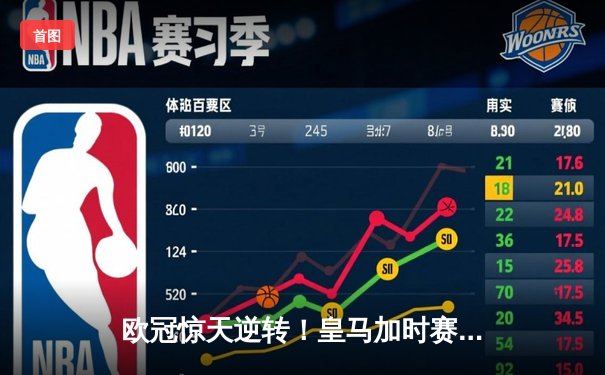 欧冠惊天逆转！皇马加时赛3-2绝杀拜仁，维尼修斯制胜球锁定决赛席位